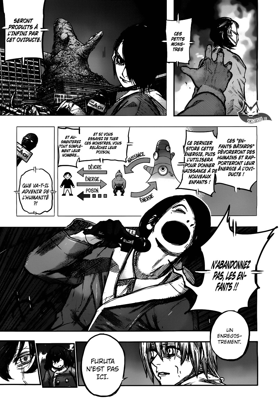 Read Tokyo Ghoul Re FR Manga Online