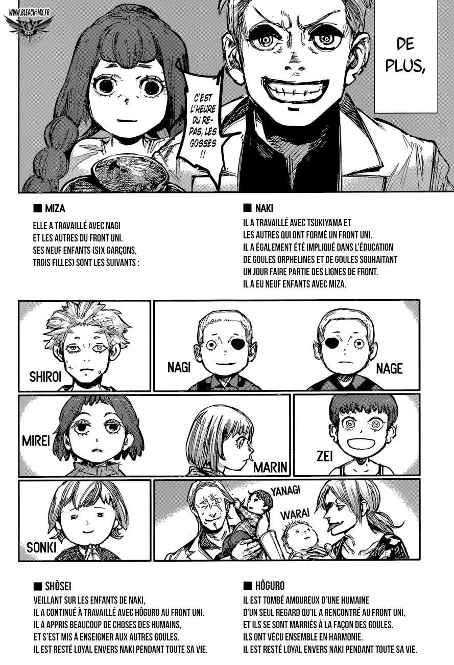 Read Tokyo Ghoul Re FR Manga Online