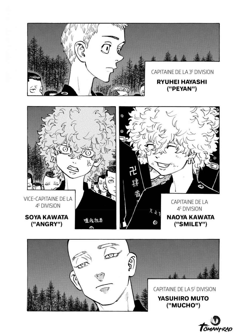 Read Tokyo Revengers FR Manga Online