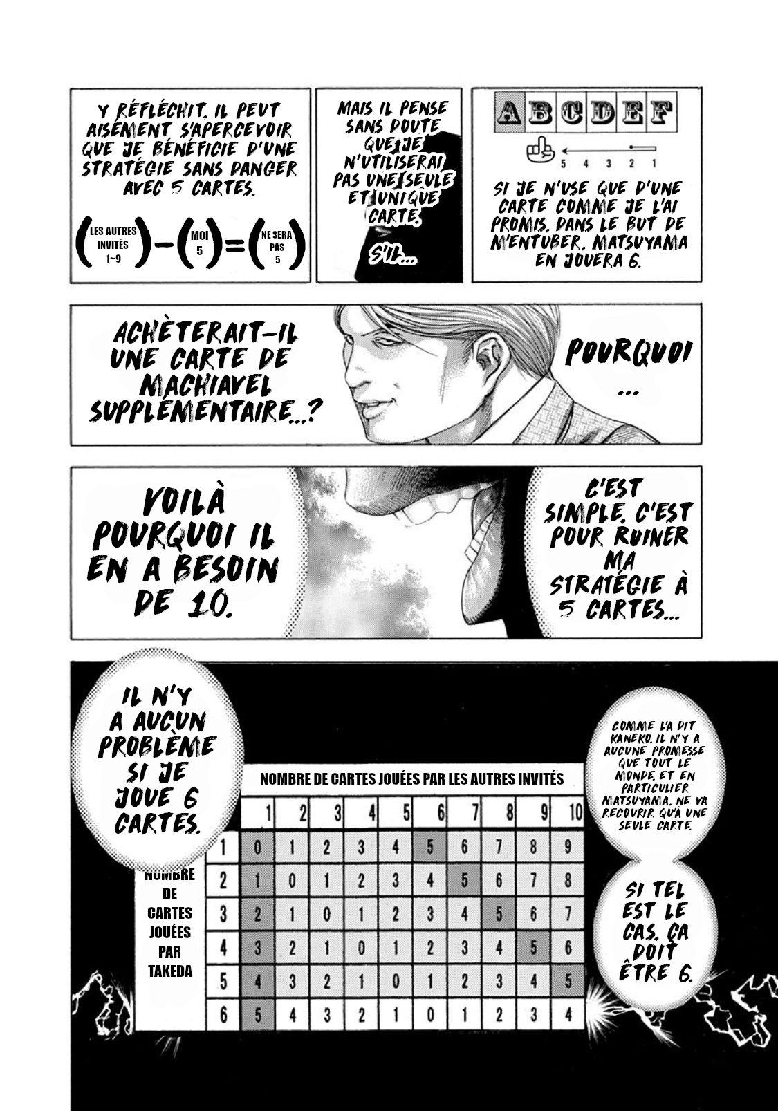 Read usogui fr Manga Online