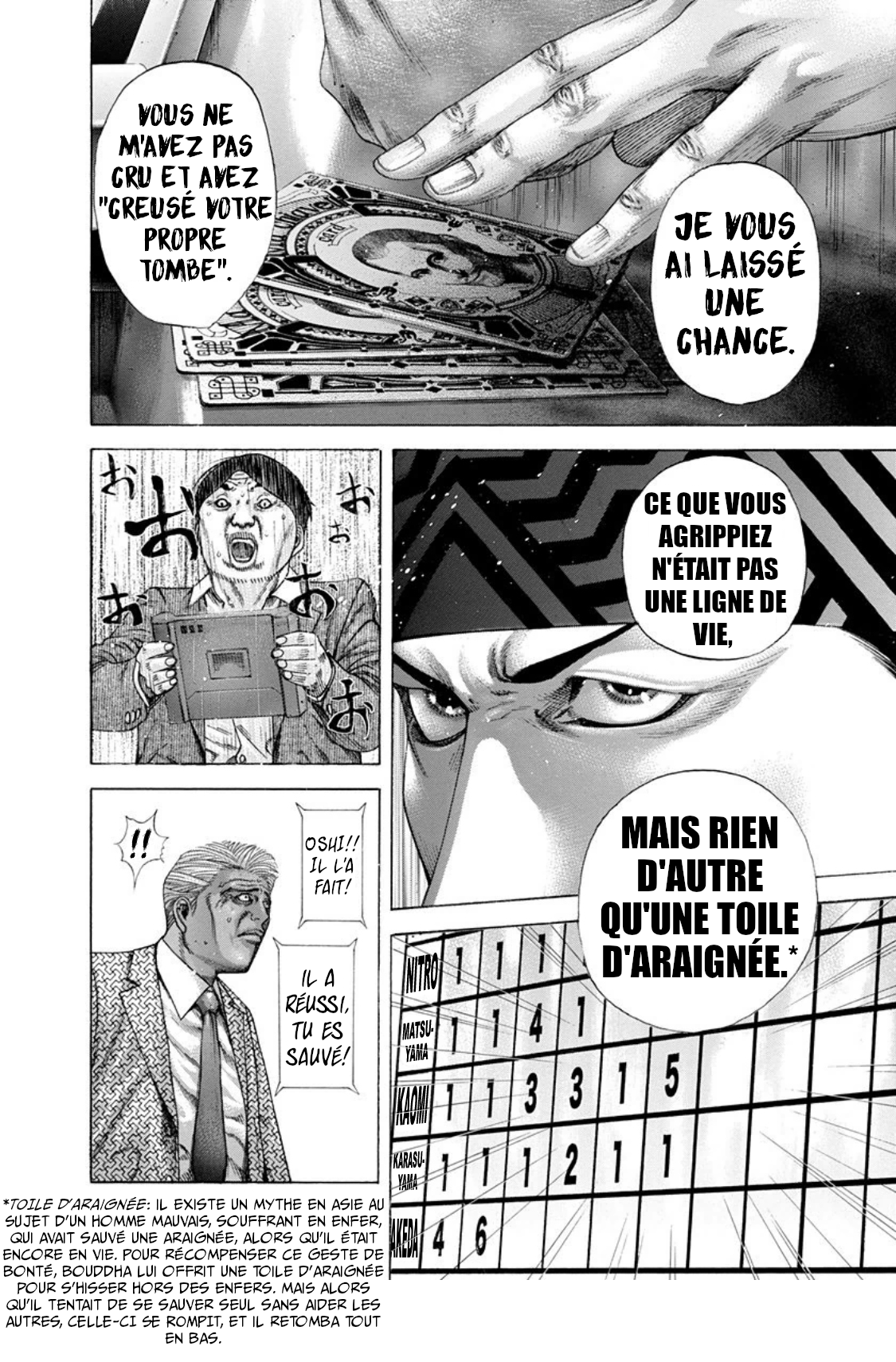 Read usogui fr Manga Online