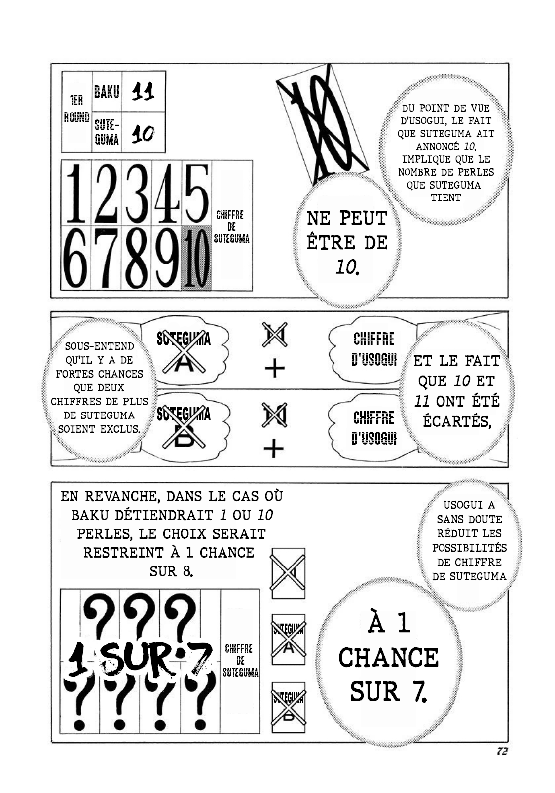 Read usogui fr Manga Online