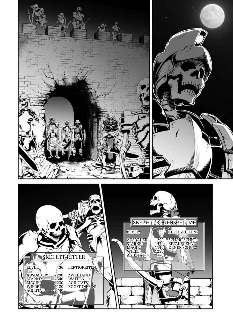 Read Berserk of Gluttony DE Manga Online