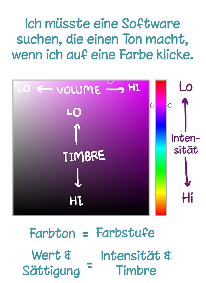 Read Blue Chair DE Manga Online