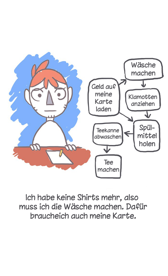 Read Blue Chair DE Manga Online