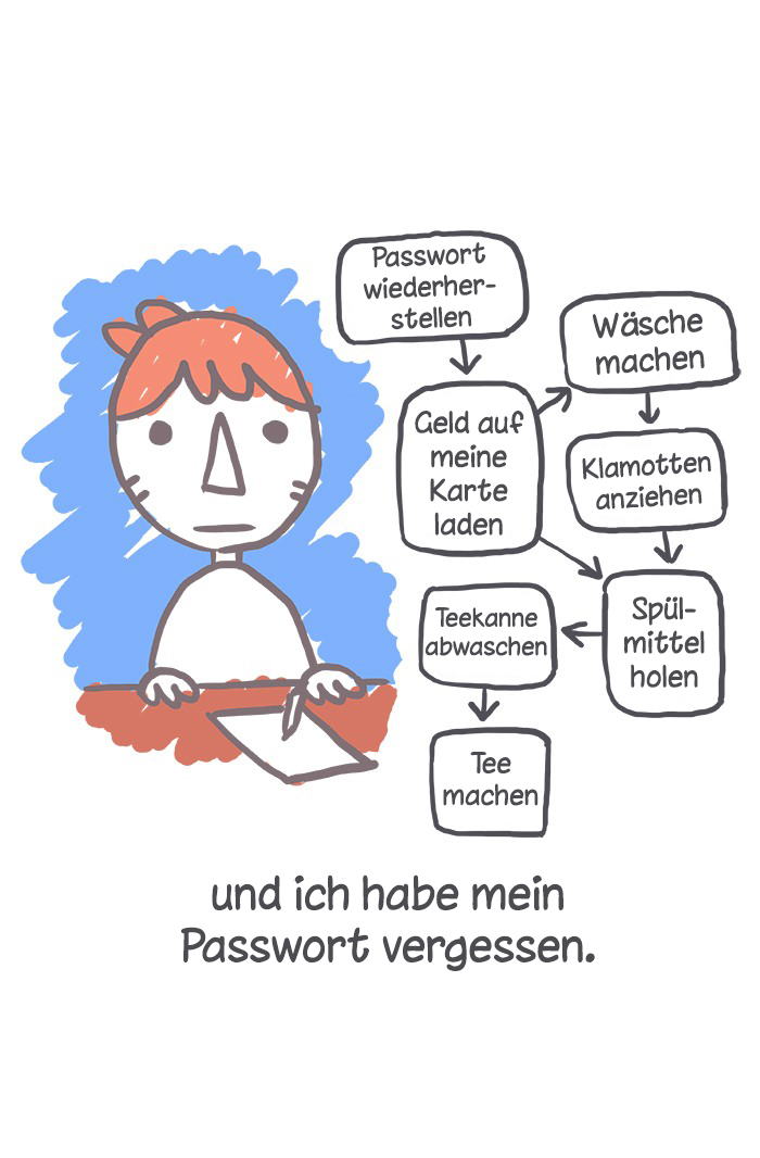 Read Blue Chair DE Manga Online