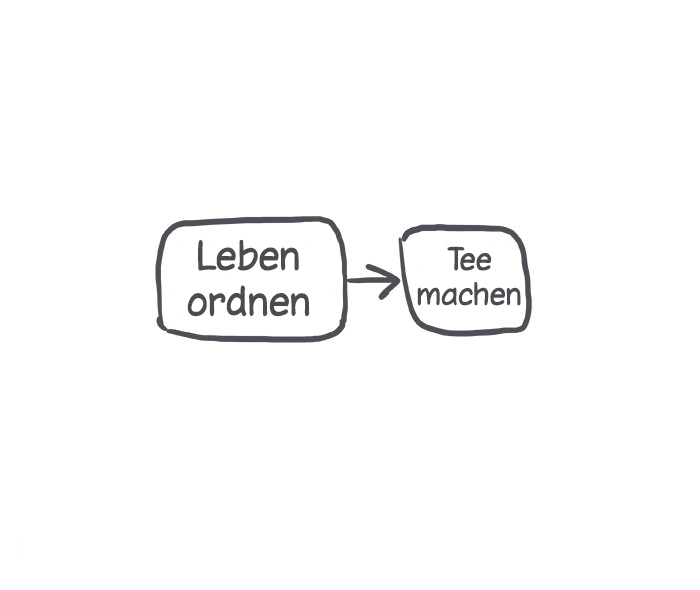 Read Blue Chair DE Manga Online