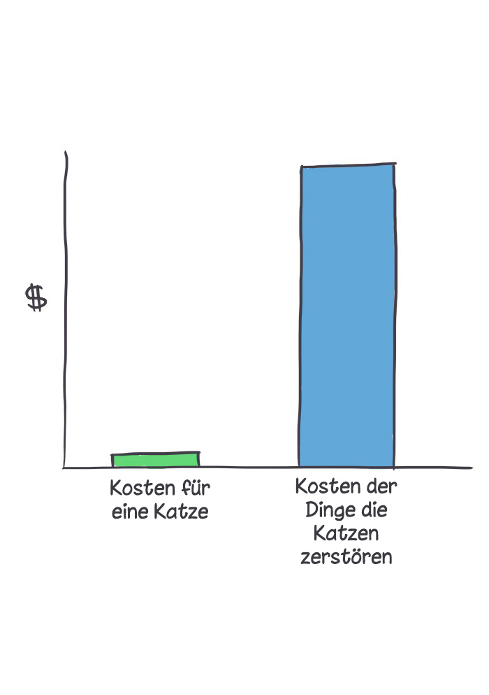 Read Blue Chair DE Manga Online