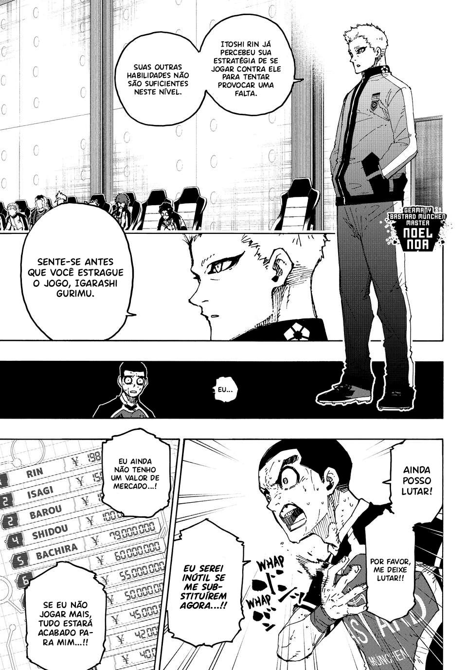 Read Blue Lock BR Manga Online