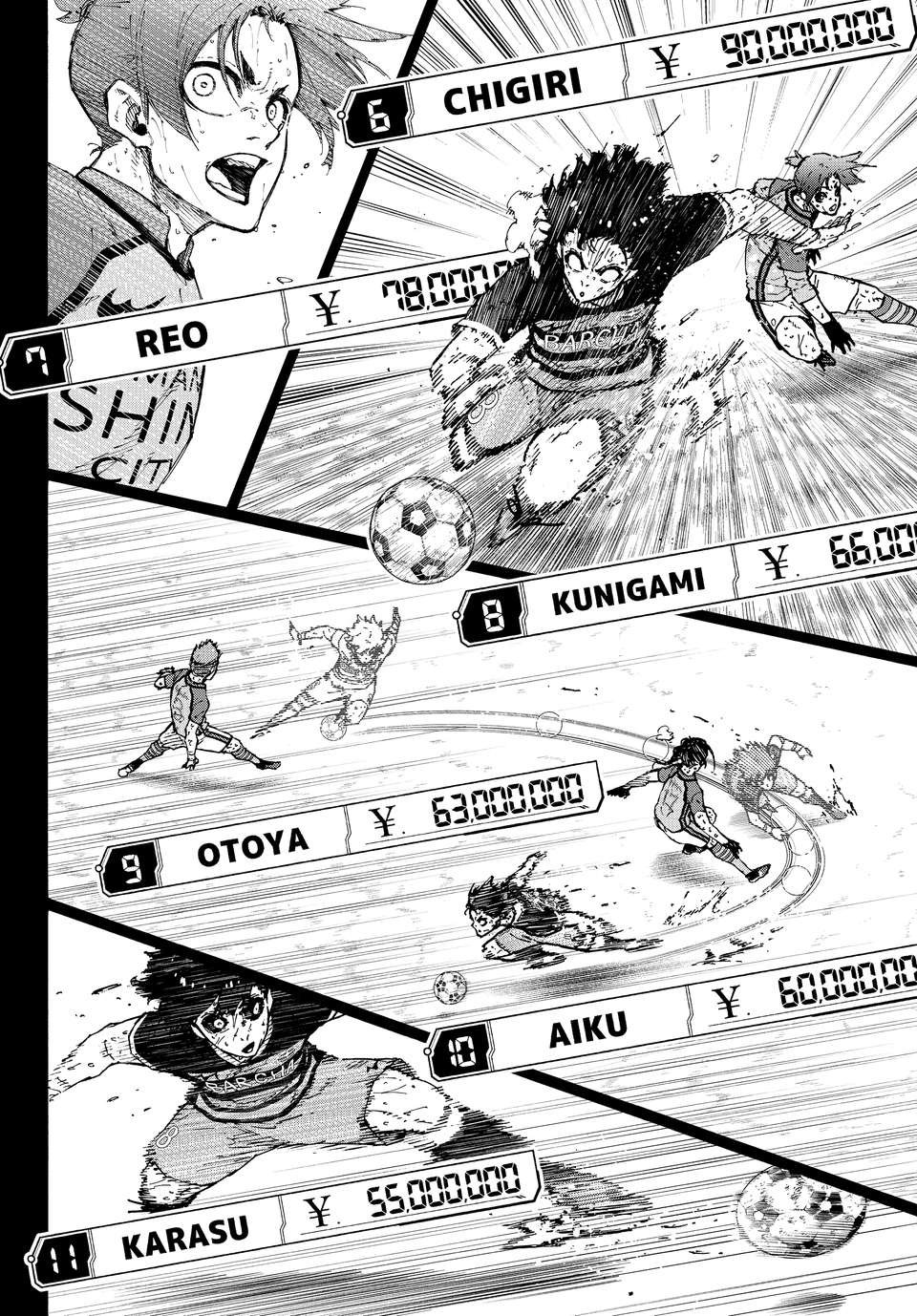 Read Blue Lock BR Manga Online