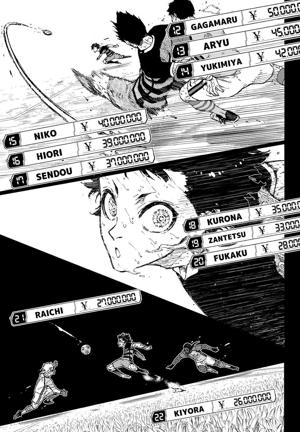 Read Blue Lock BR Manga Online