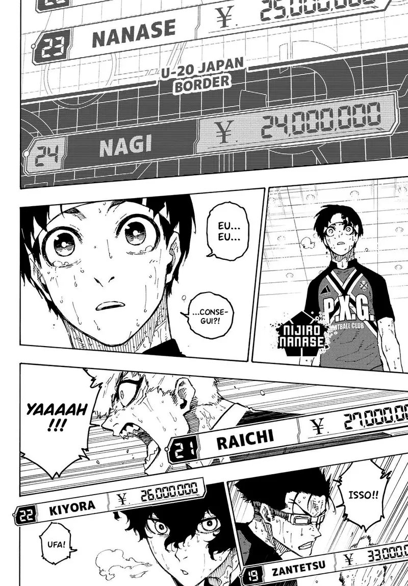 Read Blue Lock BR Manga Online