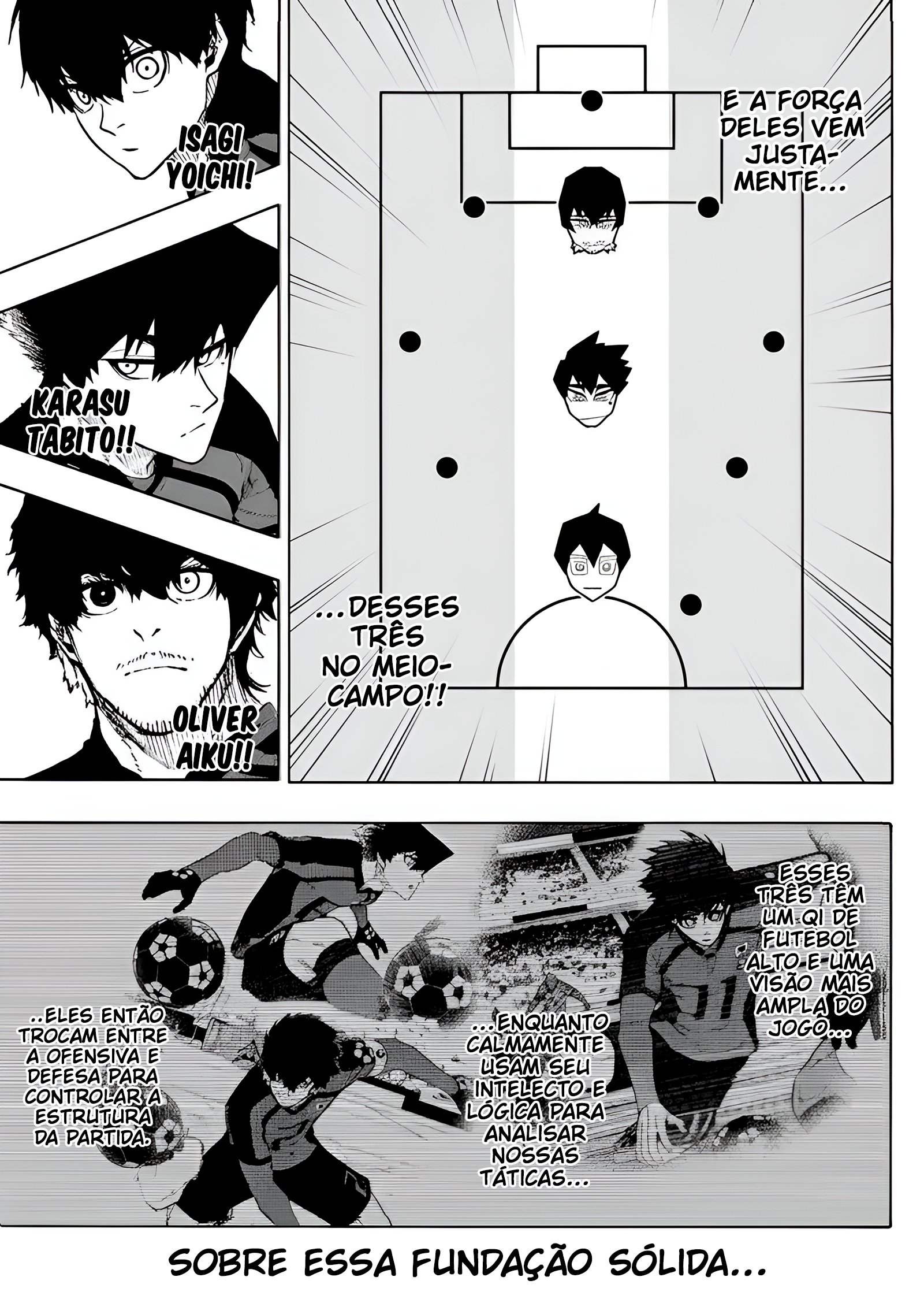 Read Blue Lock BR Manga Online