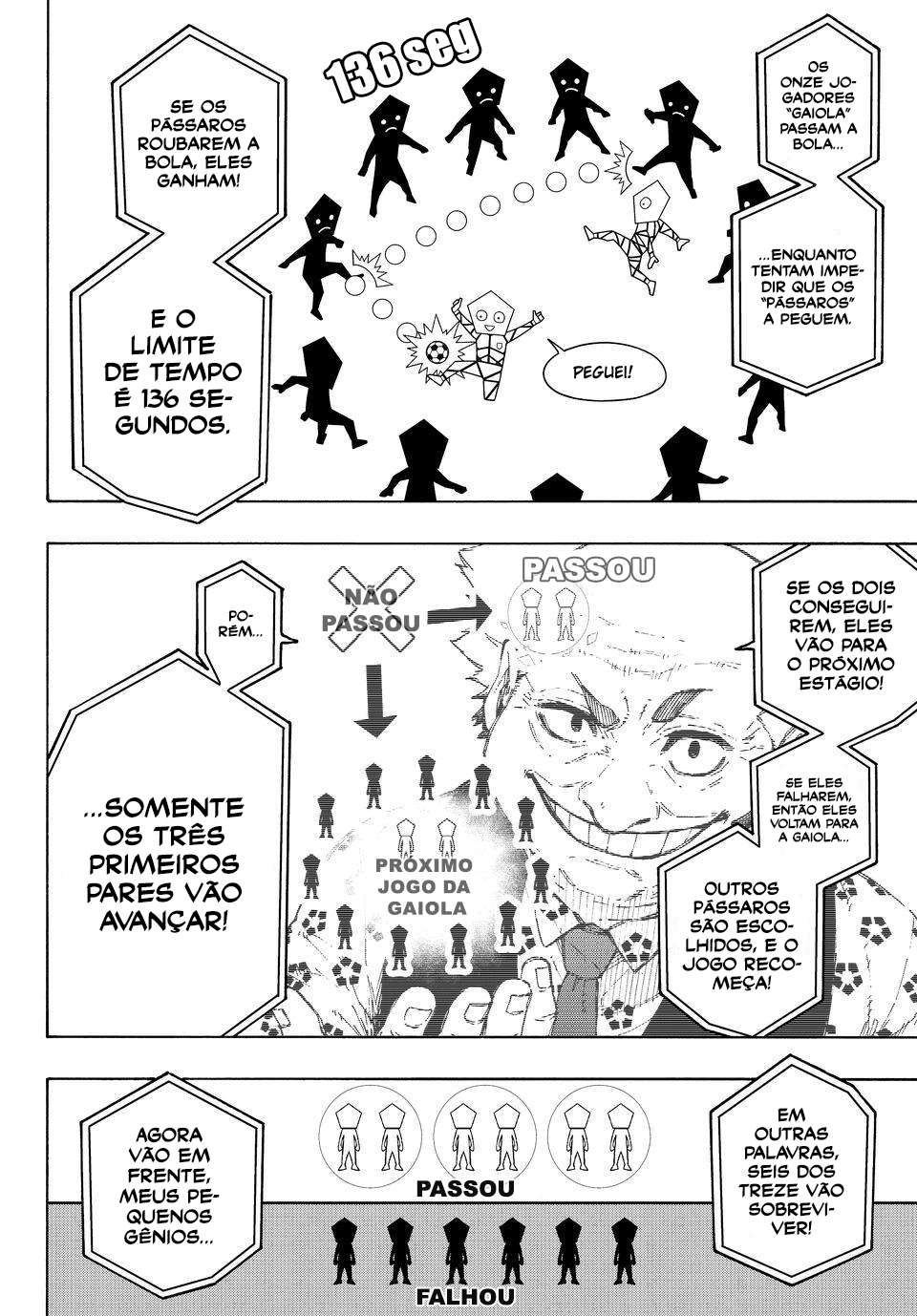 Read Blue Lock BR Manga Online