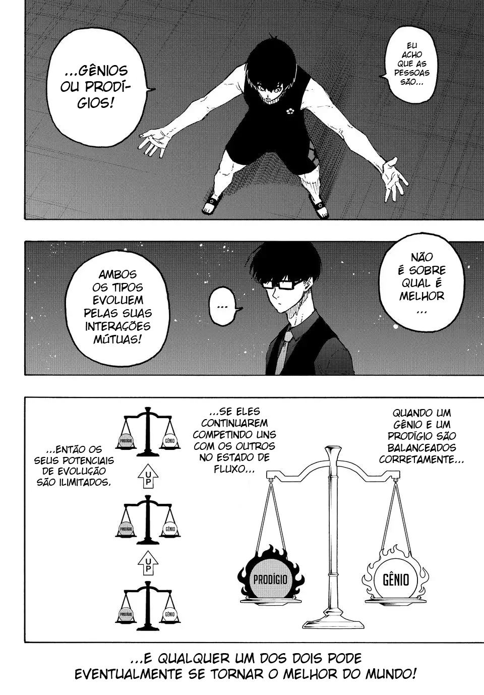 Read Blue Lock BR Manga Online