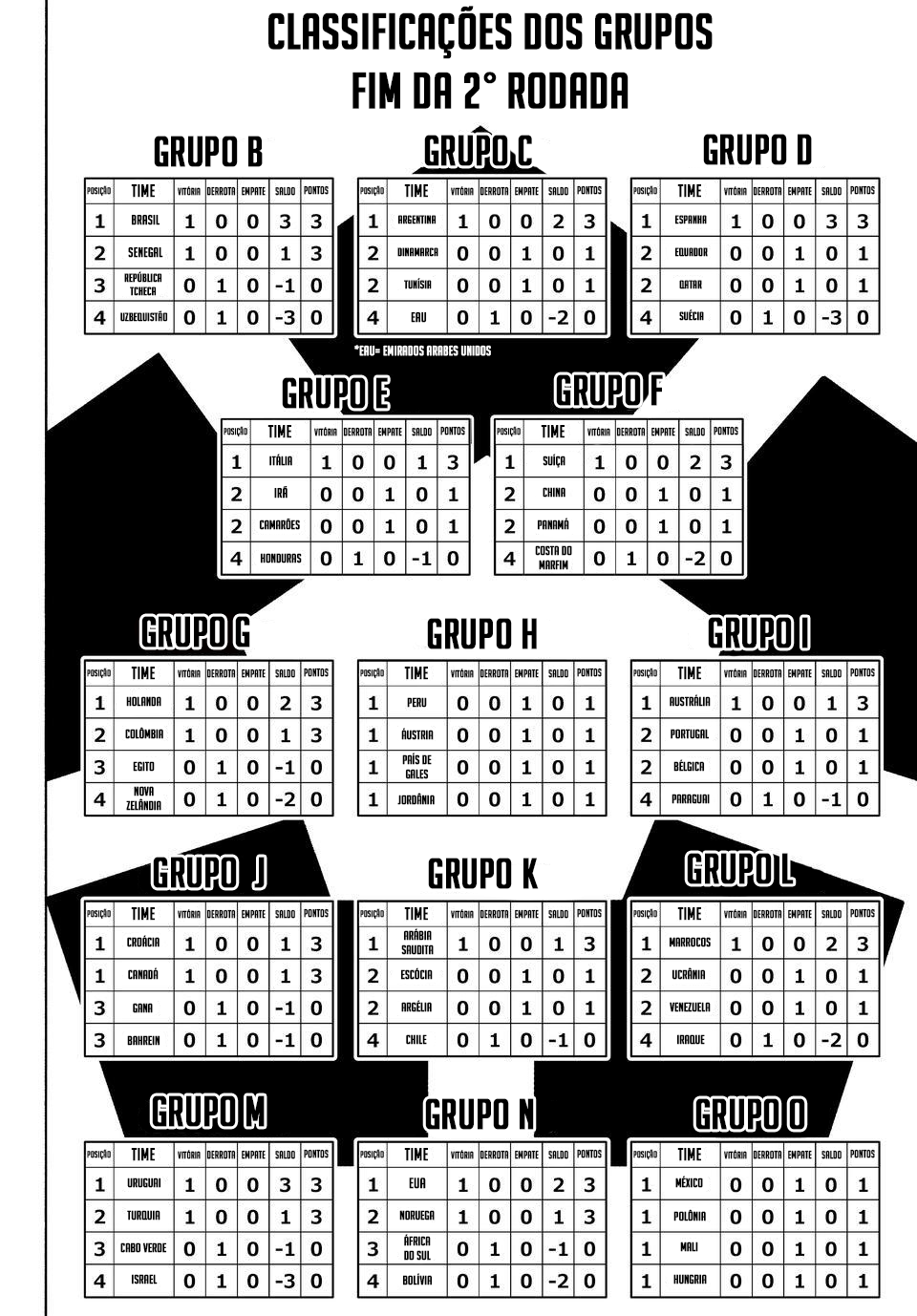 Read Blue Lock BR Manga Online