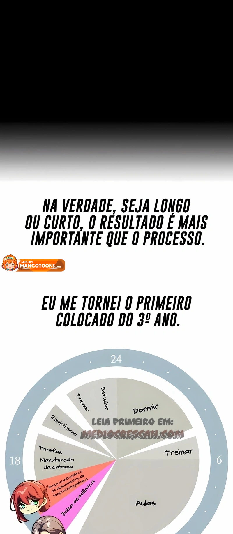 Read Guia de Sobrevivência do Extra da Academia br Manga Online