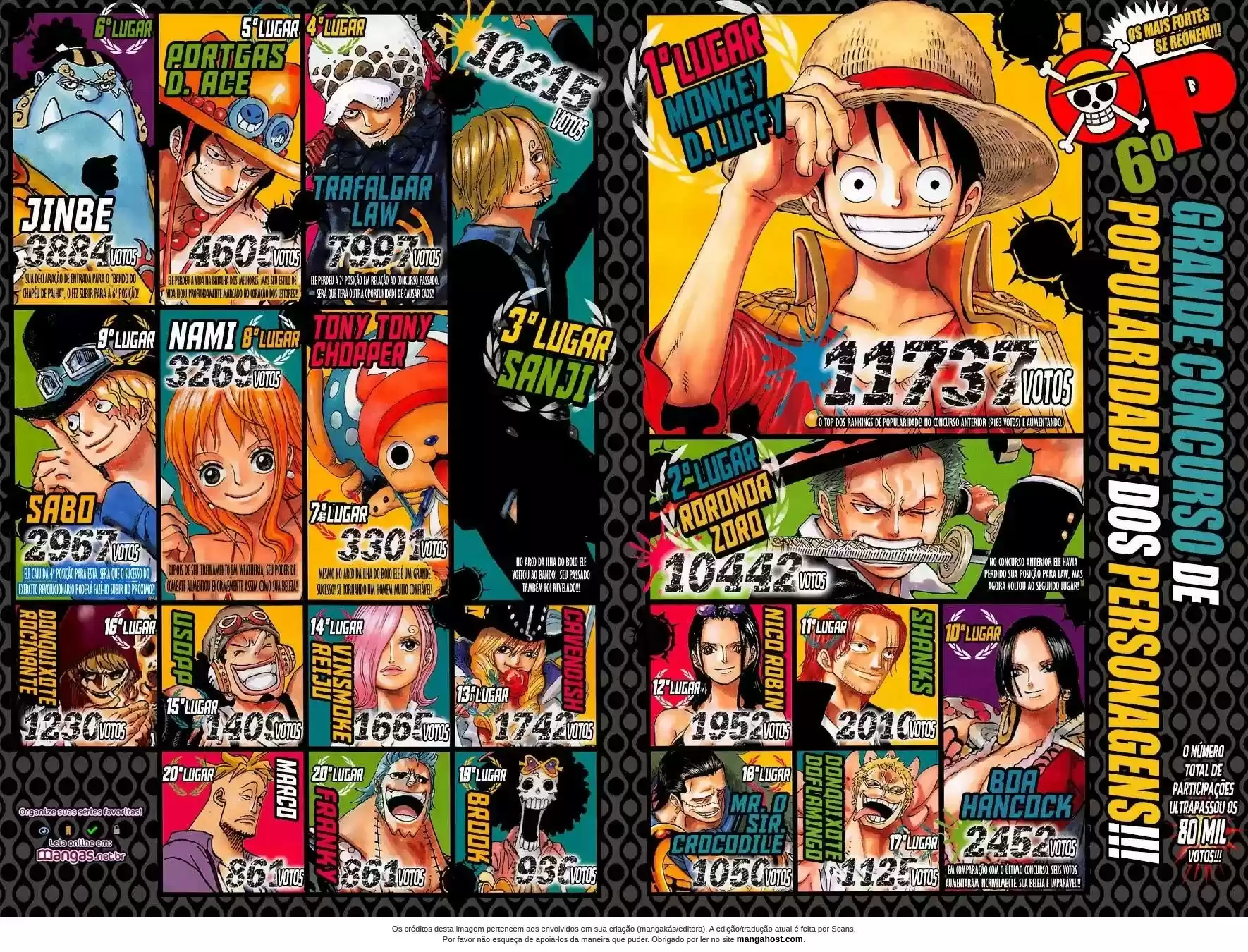 Read One Piece BR Manga Online