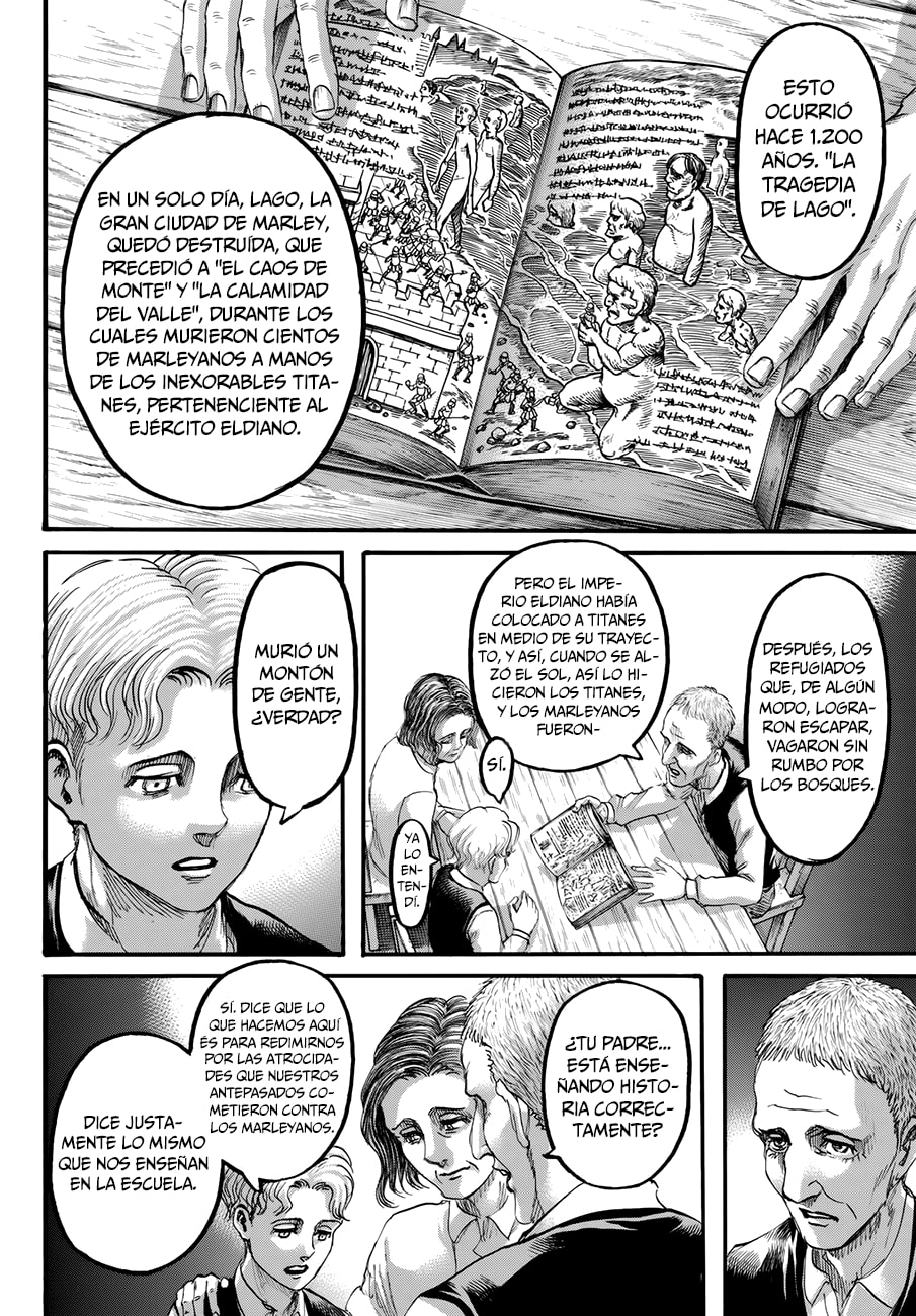 Read Attack on Titan es Manga Online