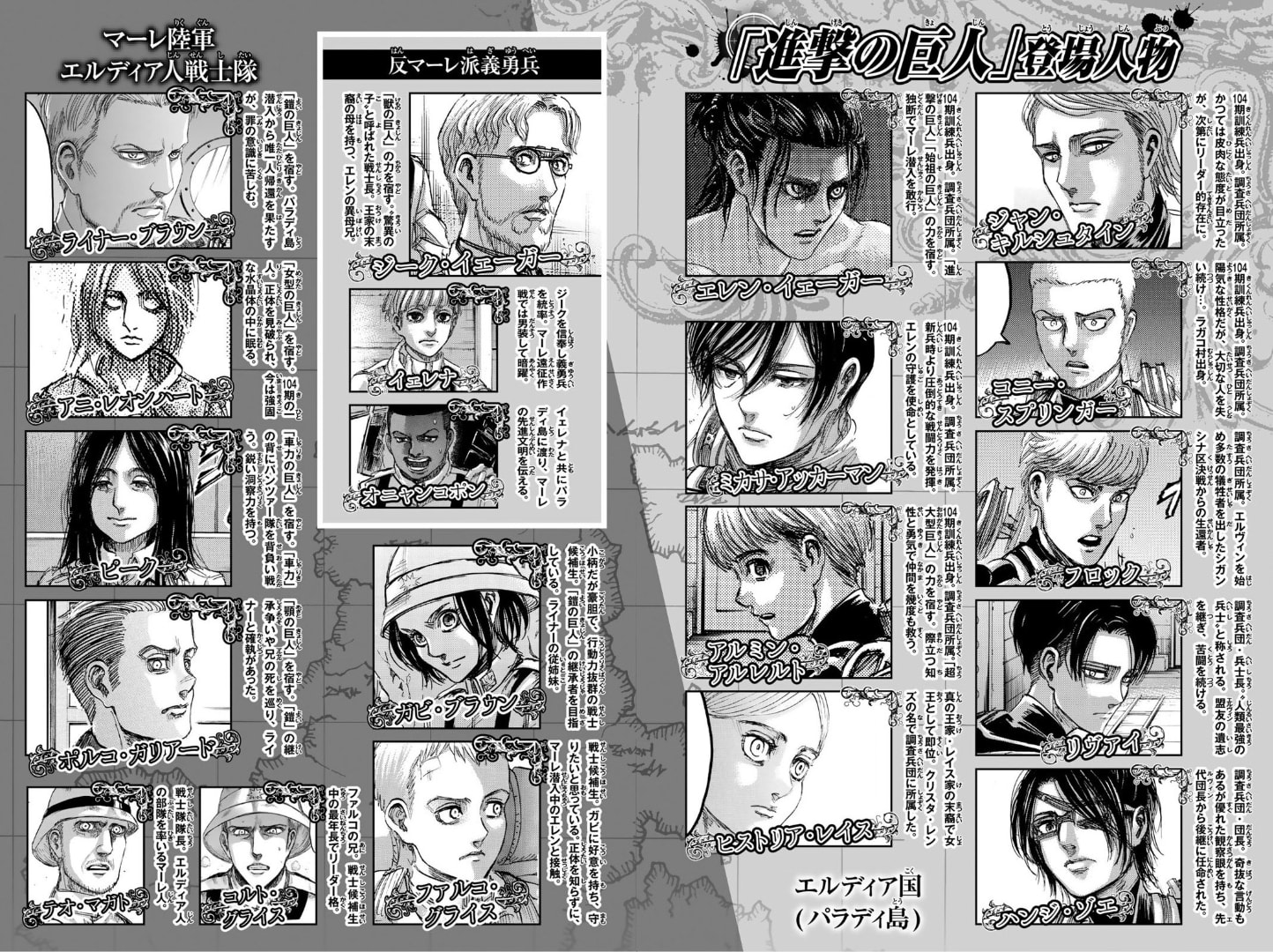 Read Attack on Titan es Manga Online