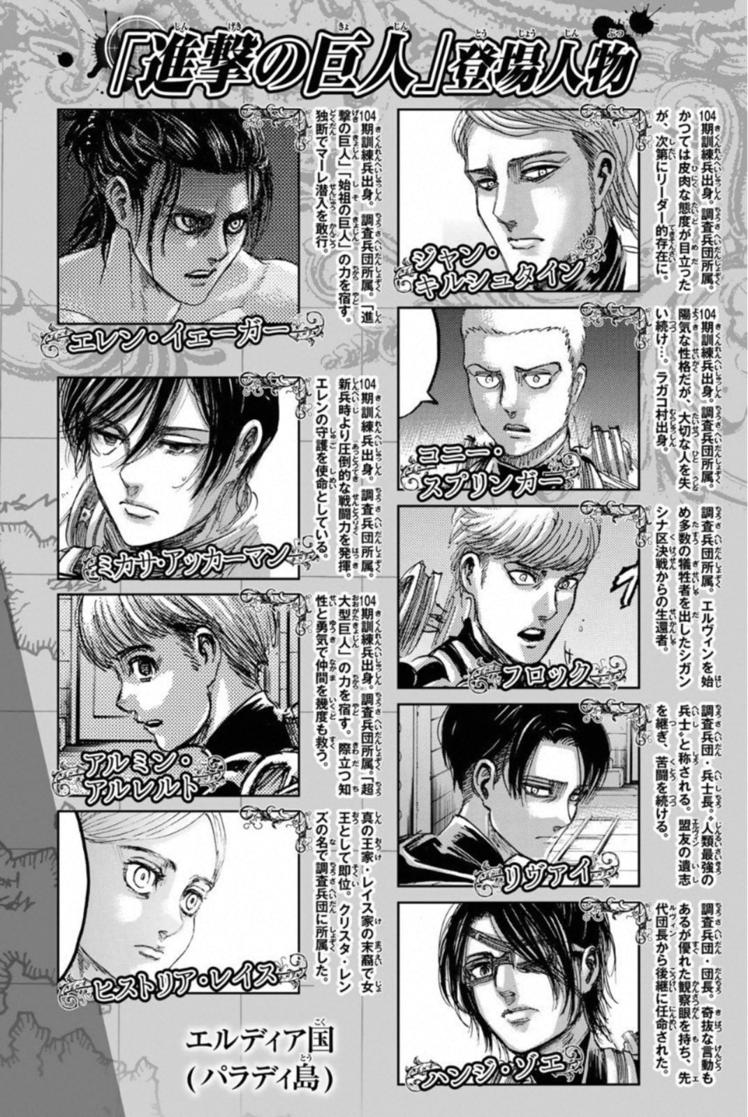 Read Attack on Titan es Manga Online