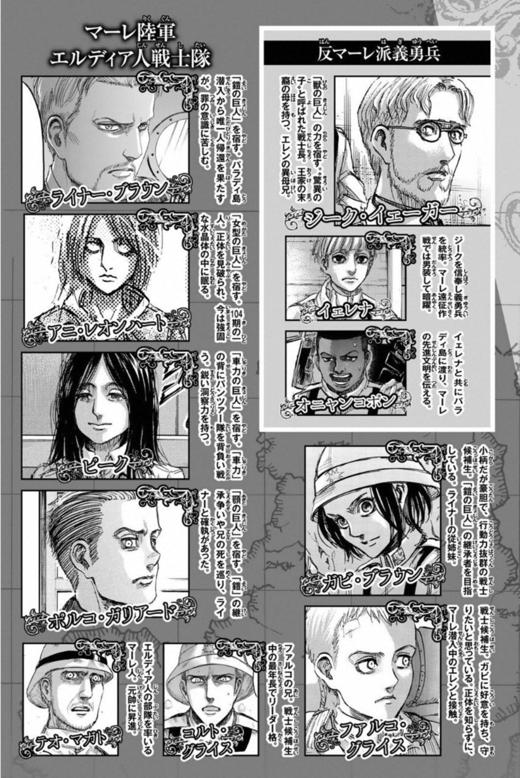 Read Attack on Titan es Manga Online
