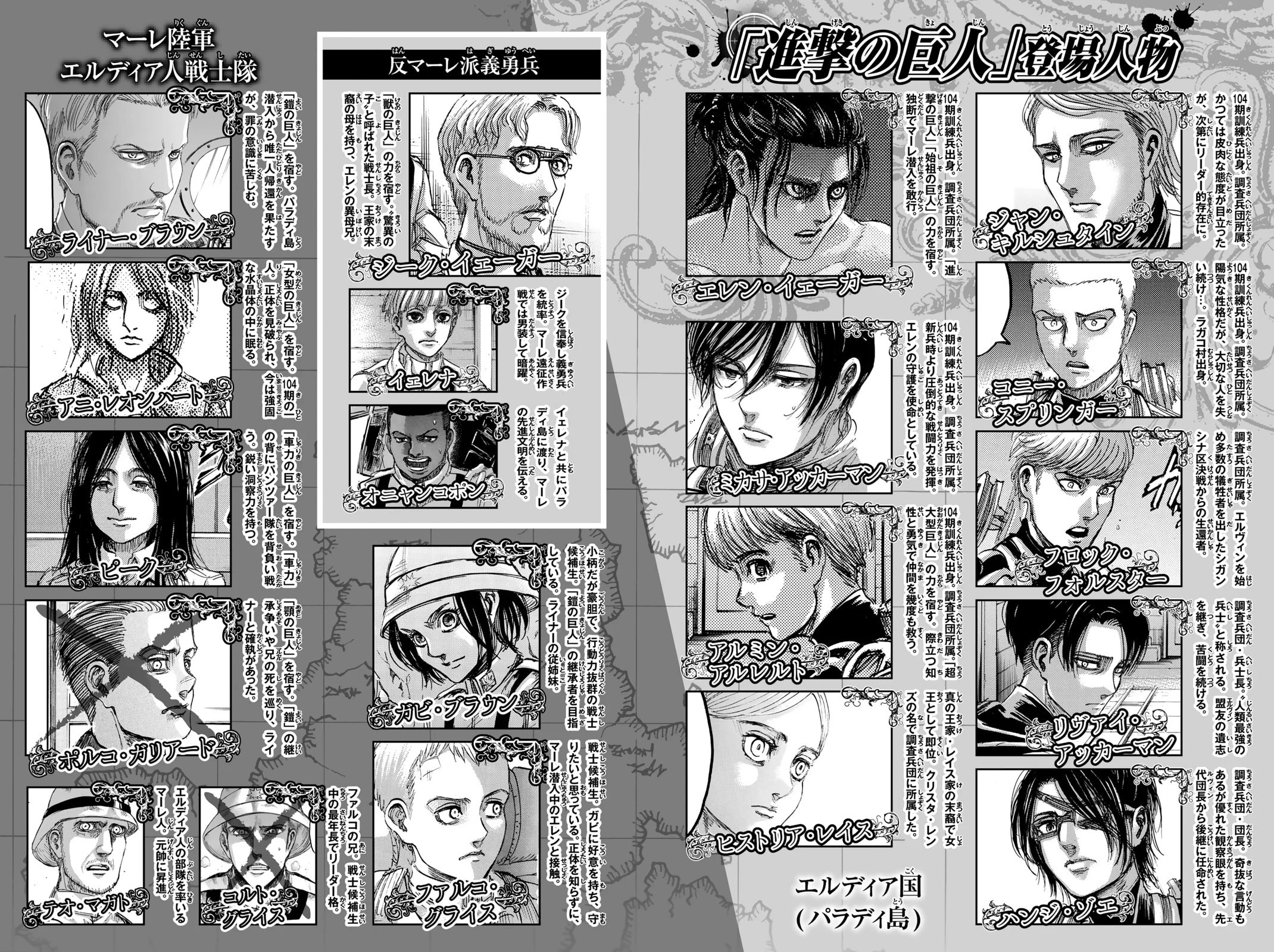 Read Attack on Titan es Manga Online