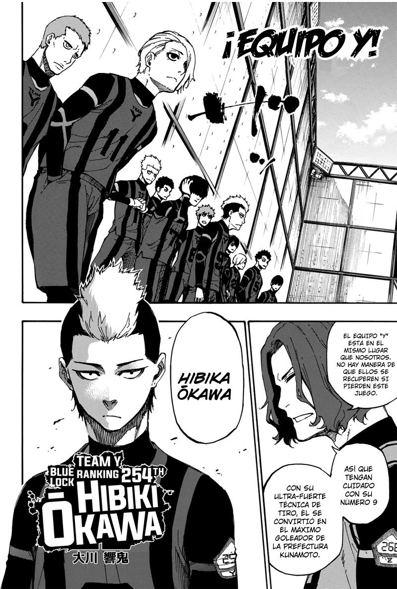 Read Blue Lock es Manga Online