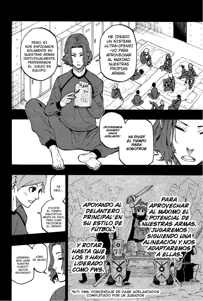 Read Blue Lock es Manga Online