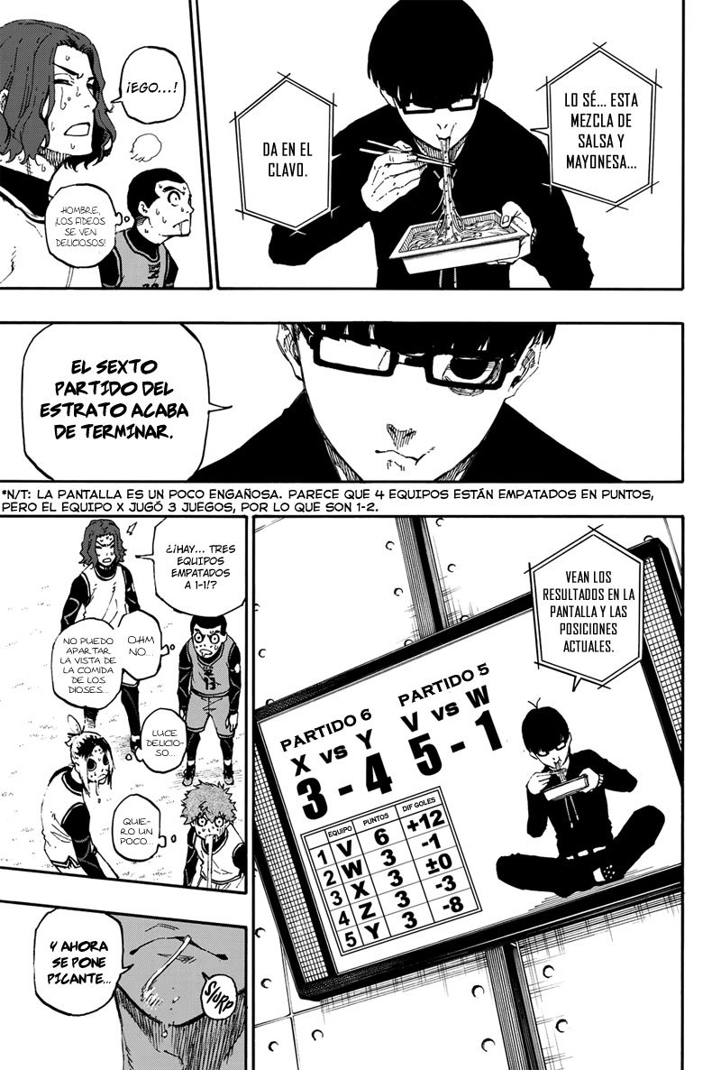 Read Blue Lock es Manga Online