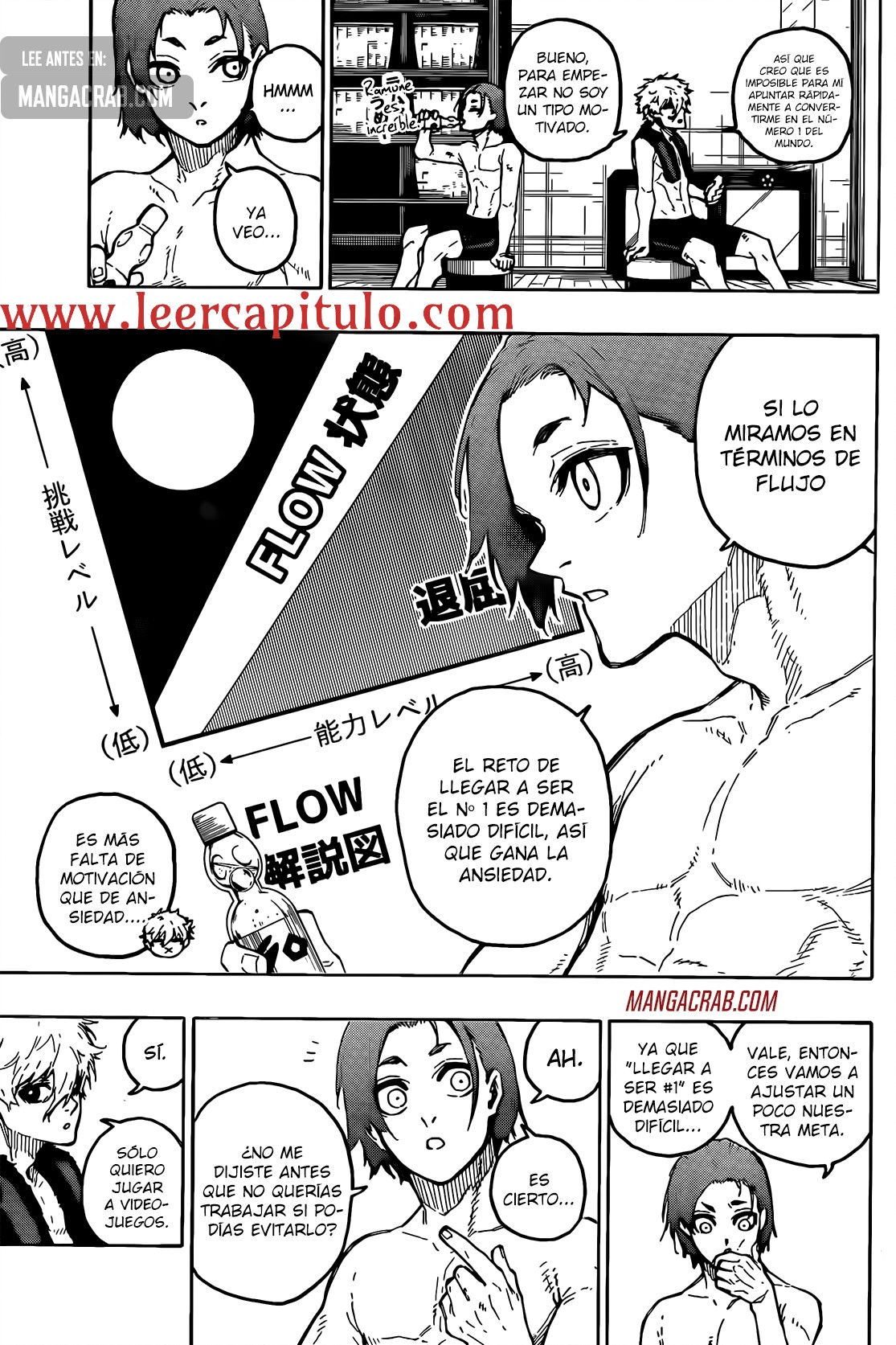 Read Blue Lock es Manga Online