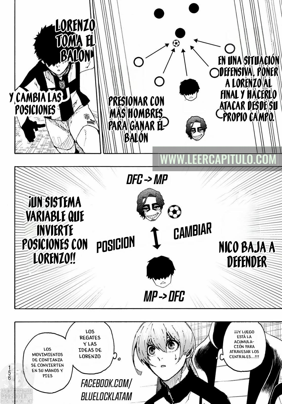 Read Blue Lock es Manga Online