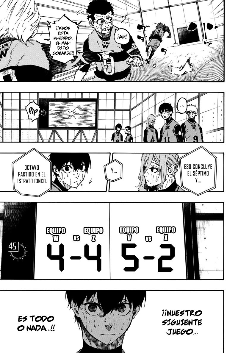 Read Blue Lock es Manga Online