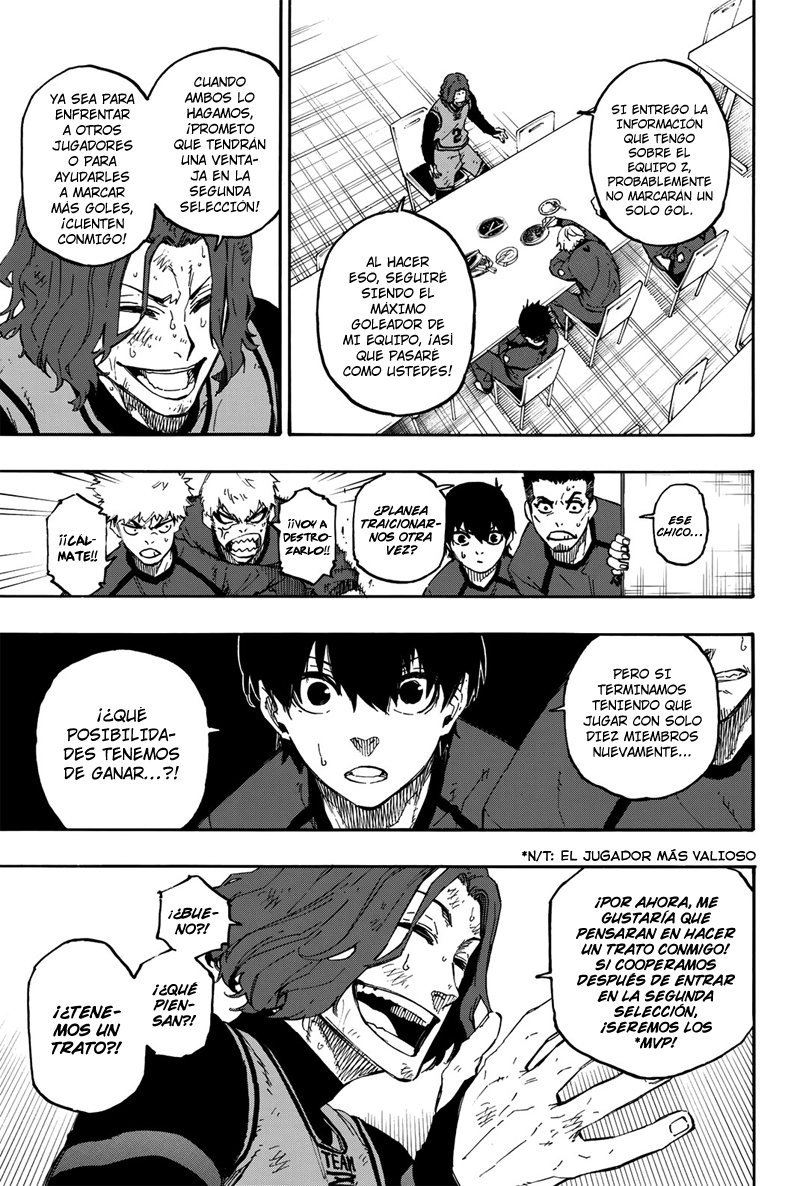 Read Blue Lock es Manga Online