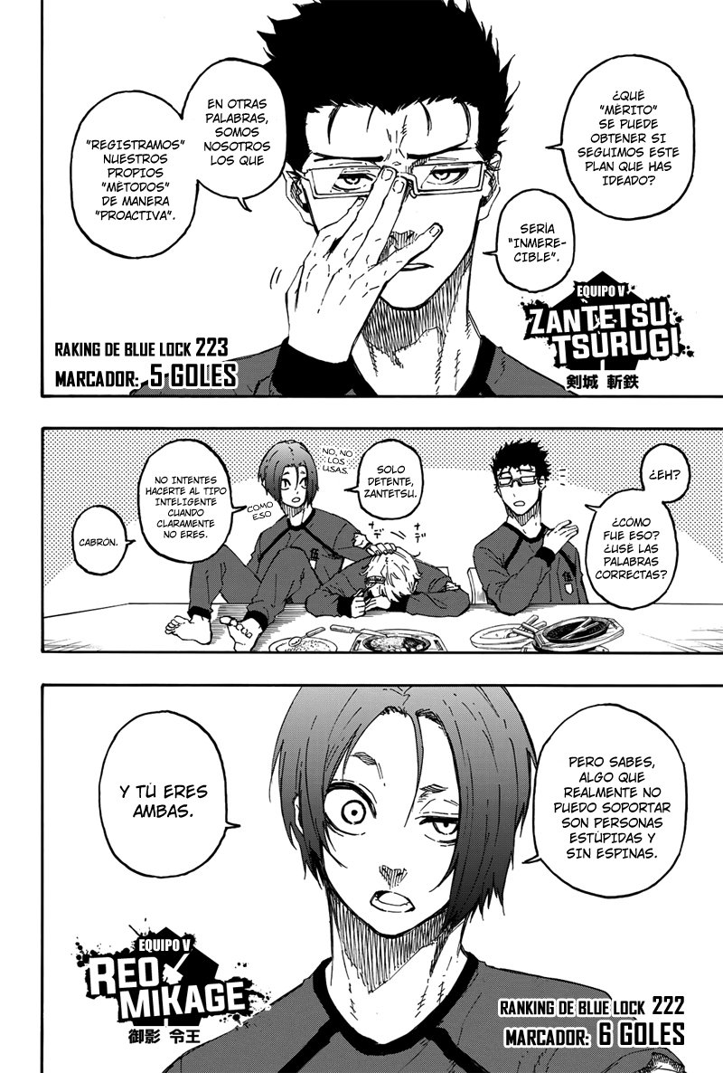 Read Blue Lock es Manga Online