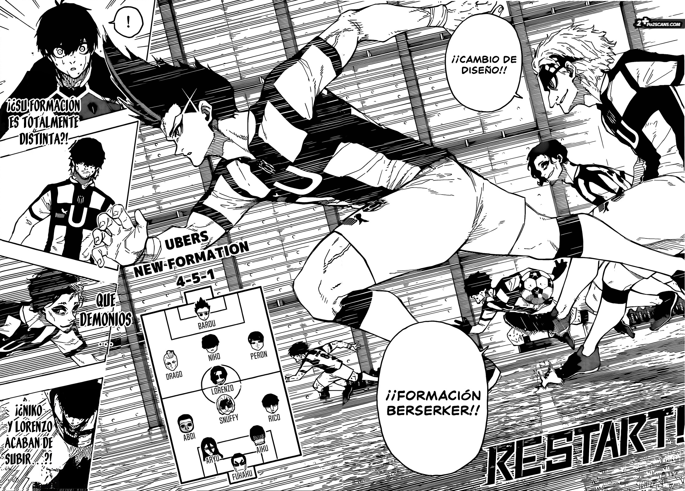 Read Blue Lock es Manga Online