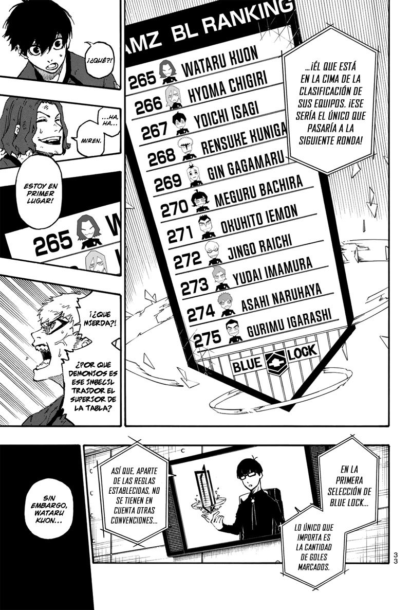 Read Blue Lock es Manga Online