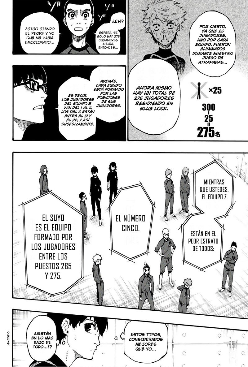 Read Blue Lock es Manga Online