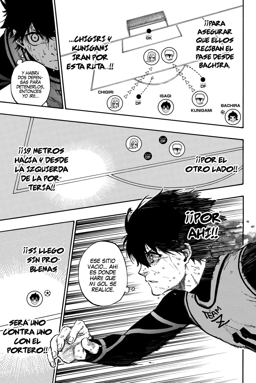 Read Blue Lock es Manga Online