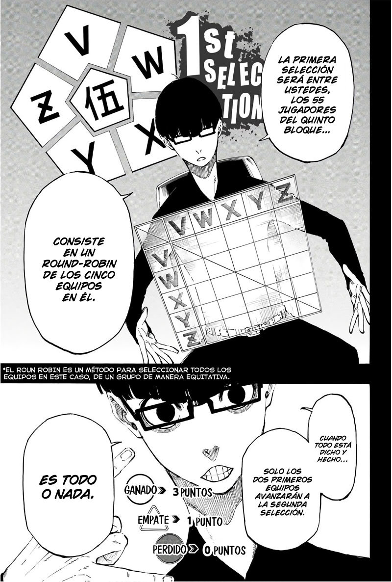 Read Blue Lock es Manga Online