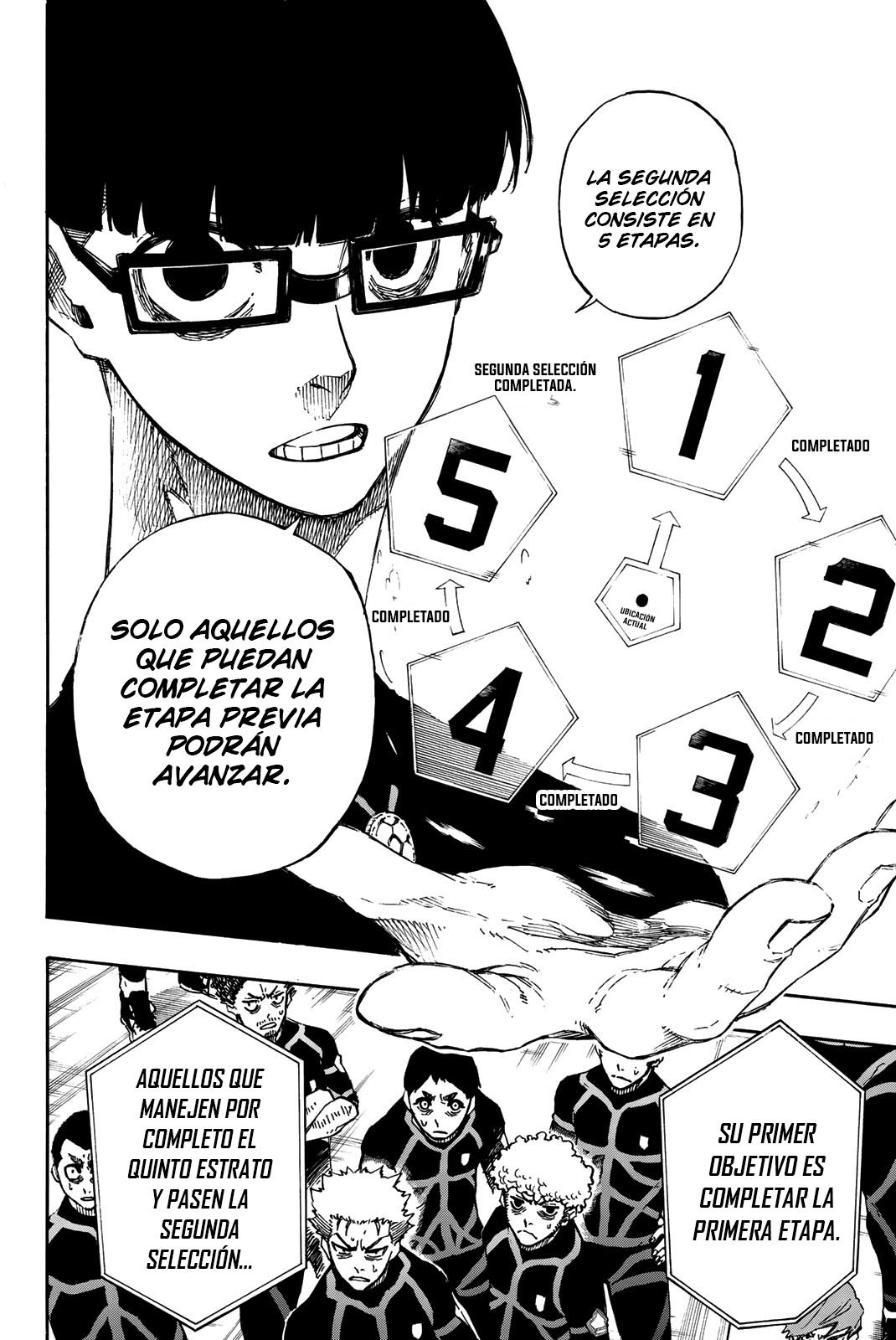 Read Blue Lock es Manga Online