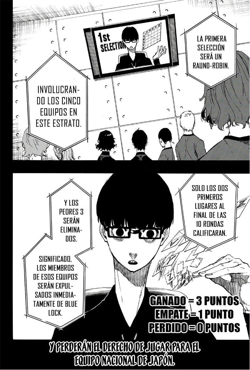 Read Blue Lock es Manga Online