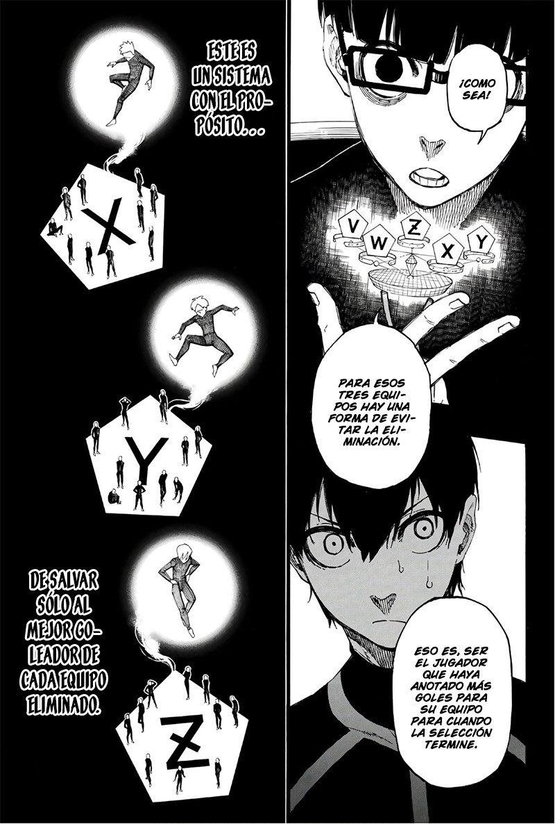 Read Blue Lock es Manga Online