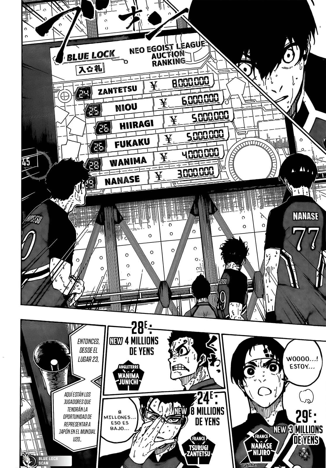 Read Blue Lock es Manga Online