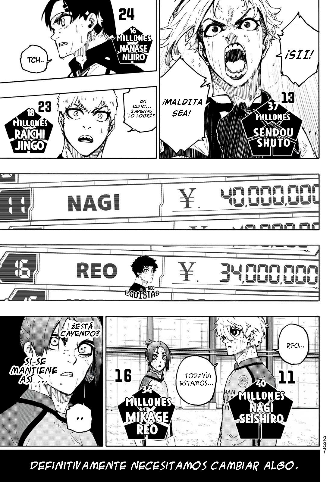 Read Blue Lock es Manga Online