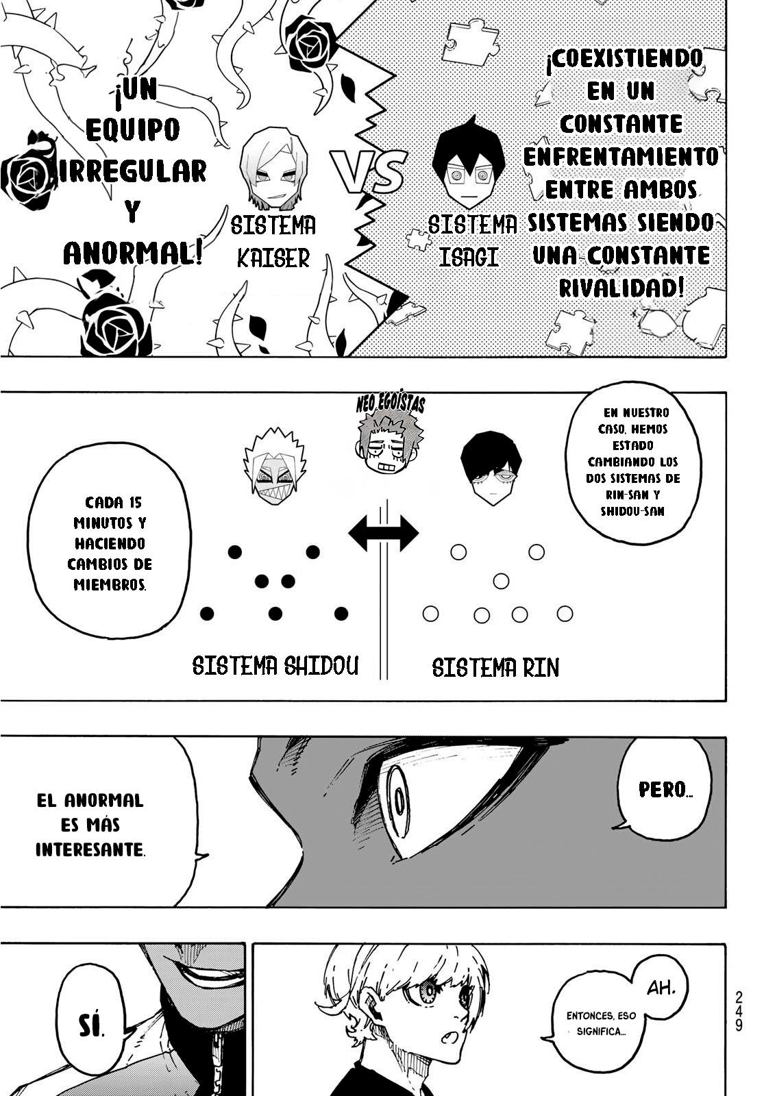 Read Blue Lock es Manga Online