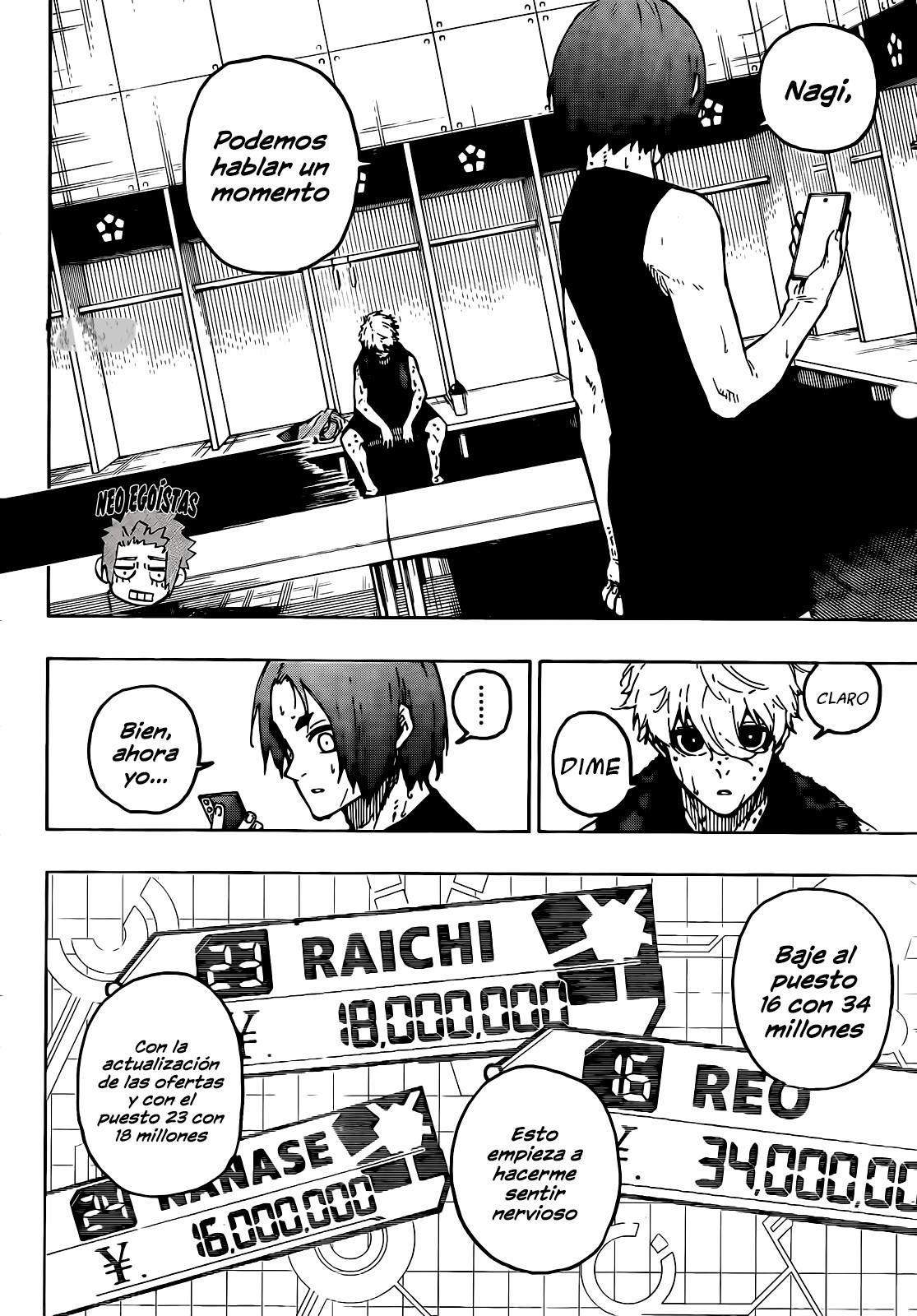 Read Blue Lock es Manga Online