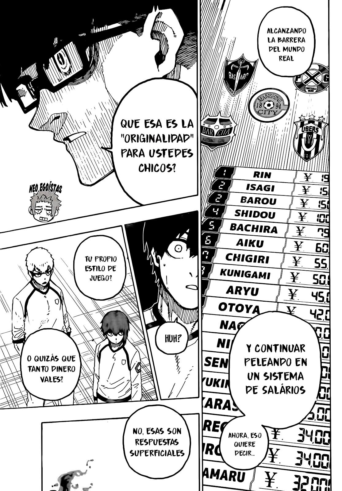 Read Blue Lock es Manga Online