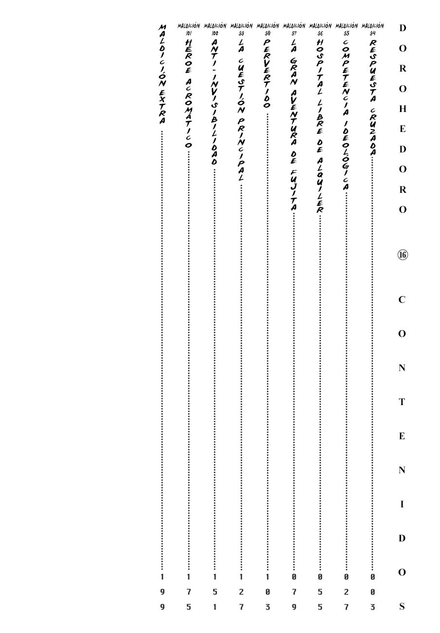 Read Dorohedoro es Manga Online