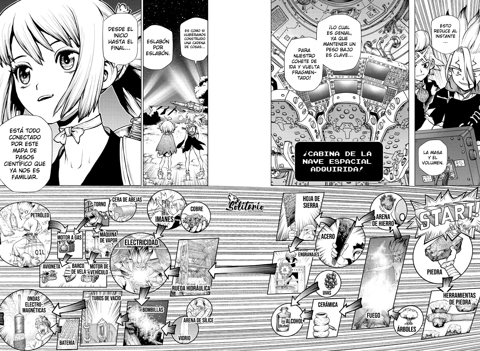 Read Dr. Stone es Manga Online